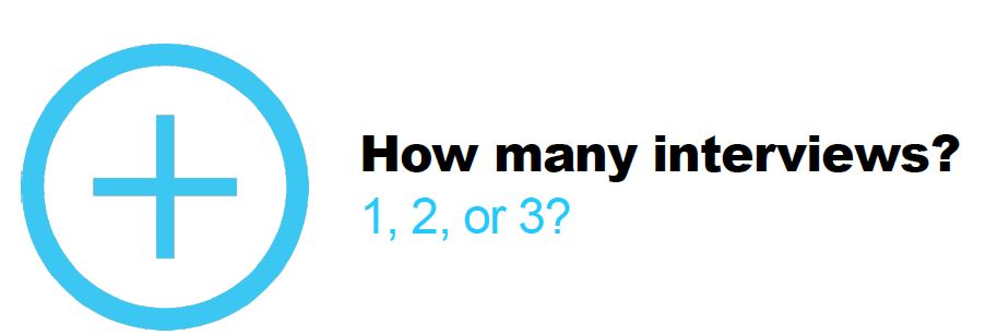 How Many Interviews