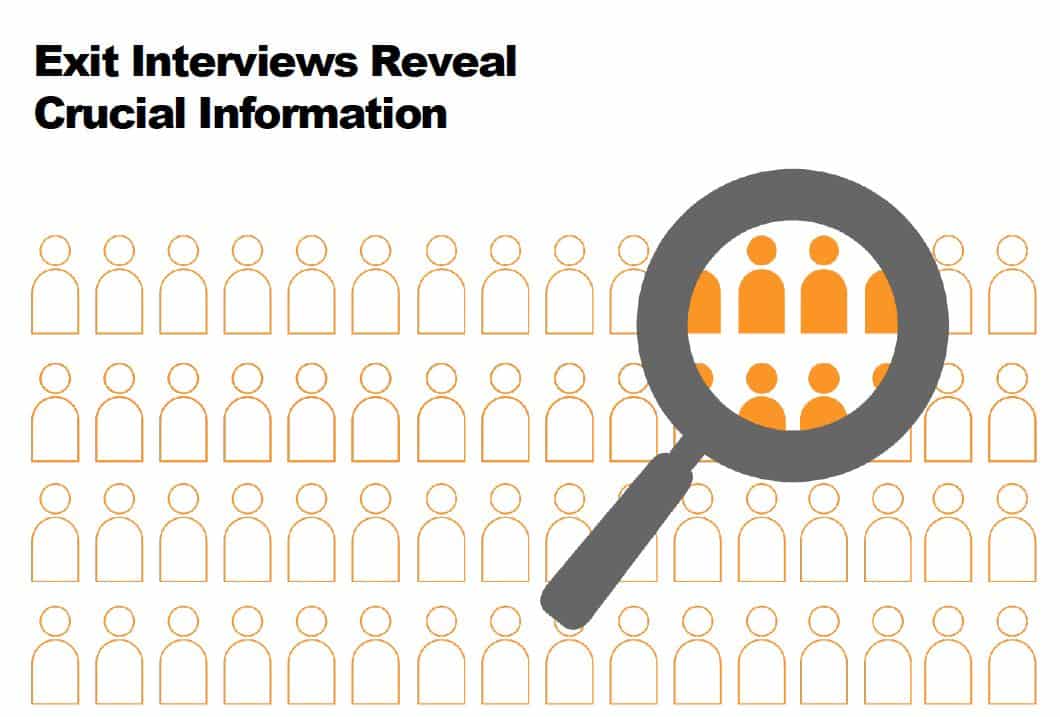 Exit Interviews