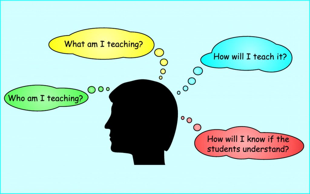 How to write a lesson plan | Man with thought bubbles about teaching