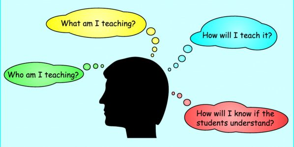Lesson Plan