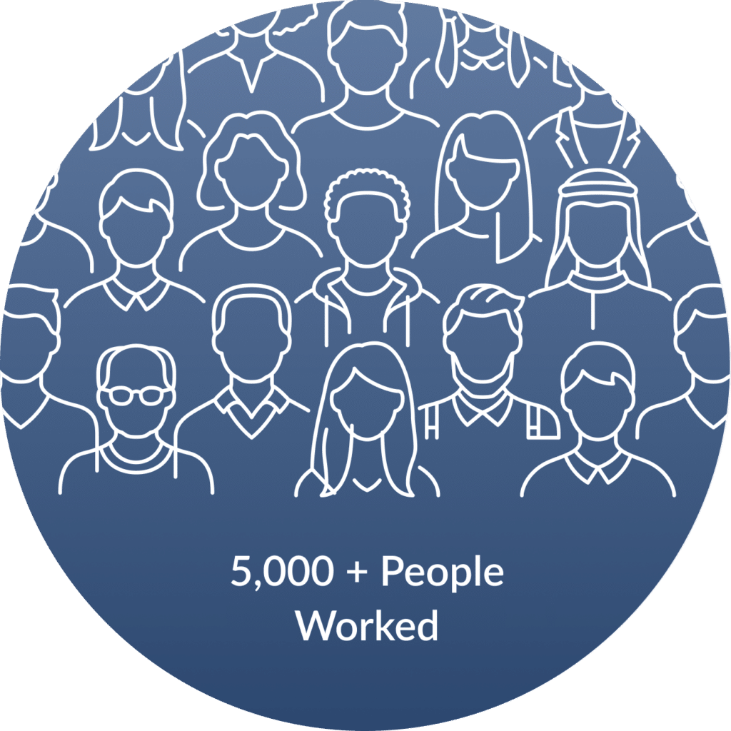 5000+ People Worked | Emergency Staffing Solutions | TemPositions | Nurse Practitioner Staffing Agency