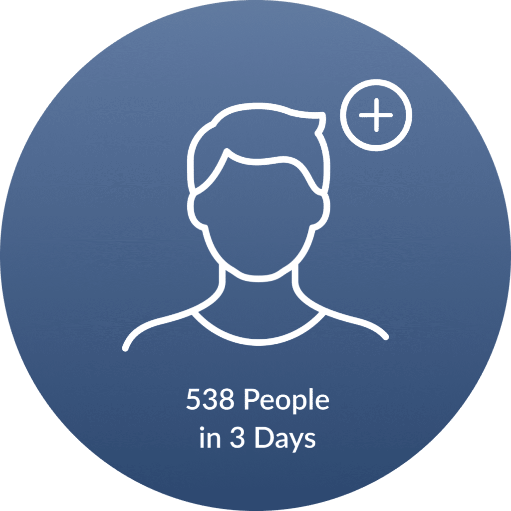 538 People staffed in 3 days | Emergency Staffing Solutions | TemPositions | Nurse Practitioner Staffing Agency