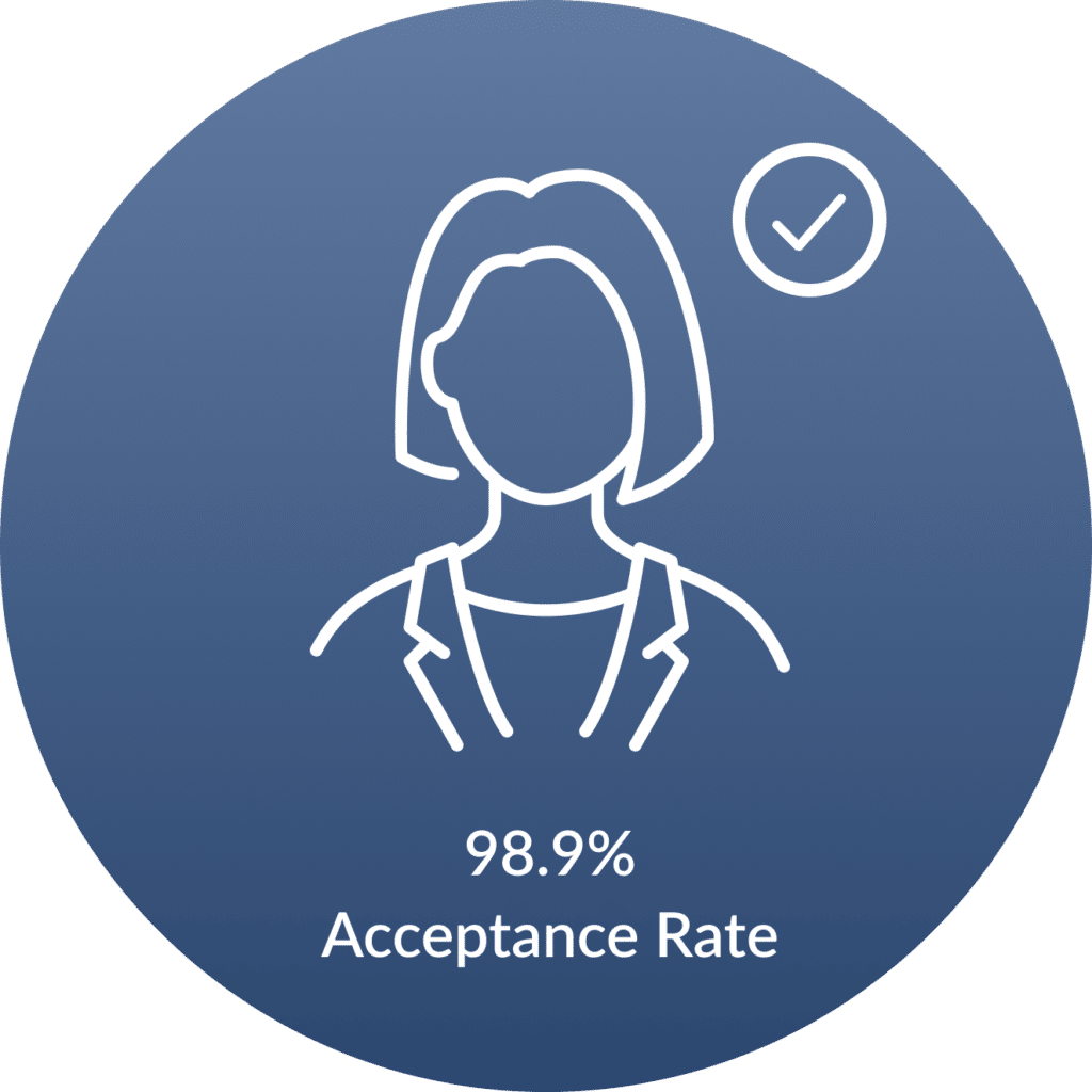 98.9% Acceptance Rate | Emergency Staffing Solutions | TemPositions | Nurse Practitioner Staffing Agency