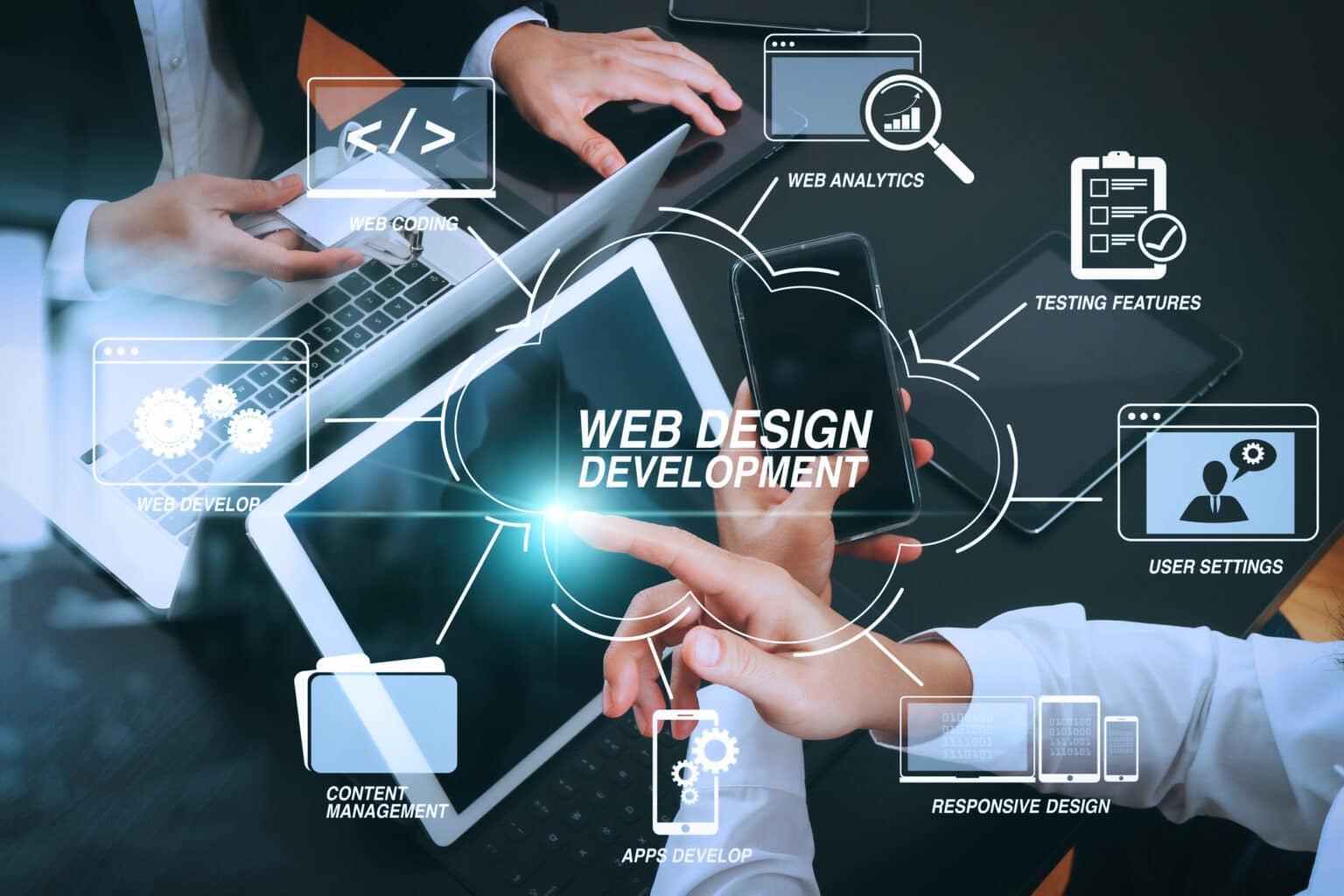 Future Technologies In It Industry