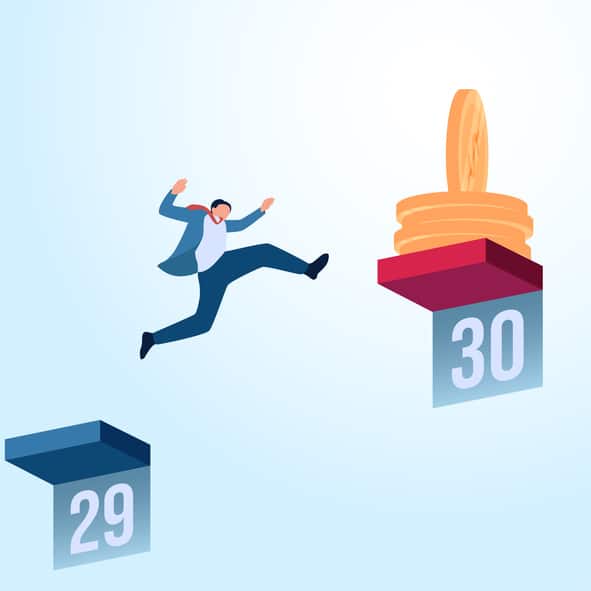 Internal Hiring Process