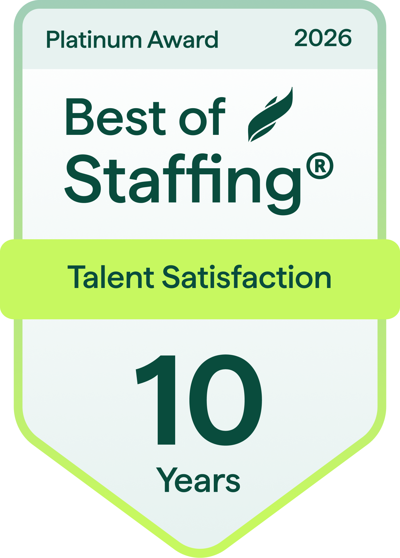School Professionals Clearly Rated Best of Staffing Client | Substitute Teacher Staffing Agency